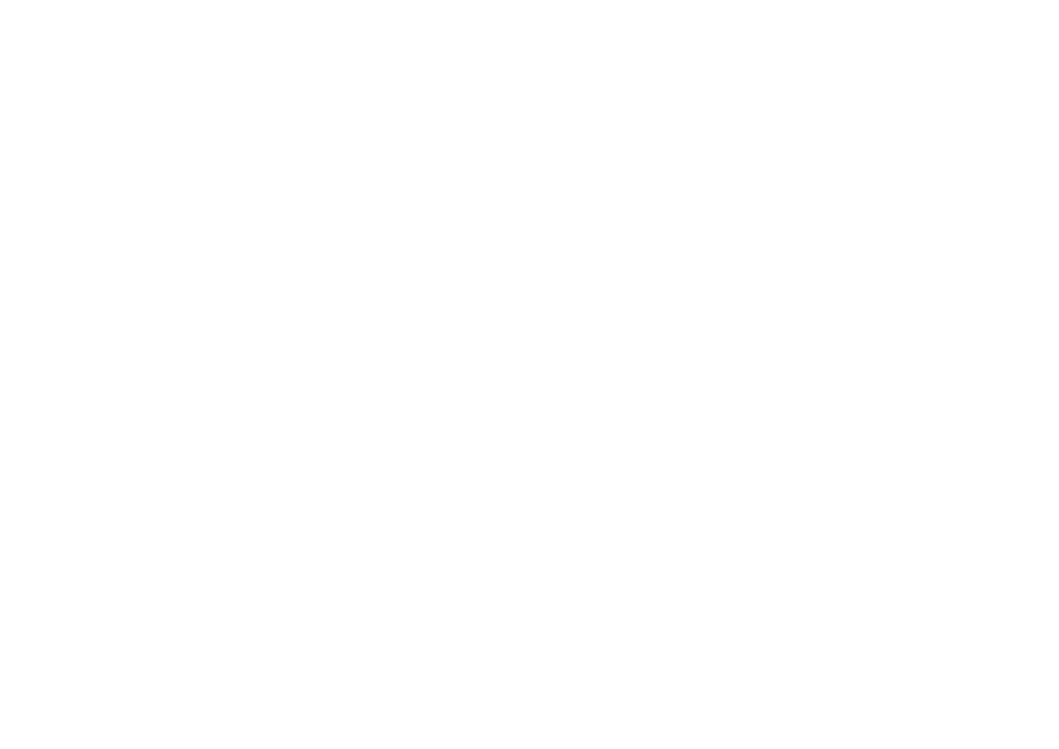 BEST Skopje